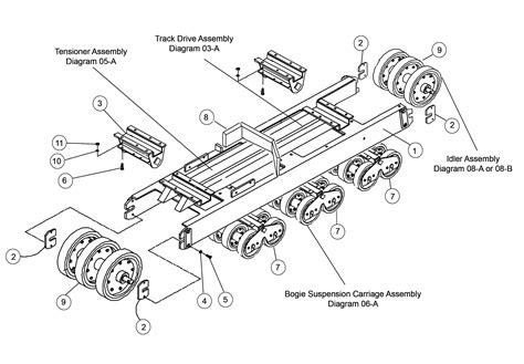 cat 267 skid steer high flow|cat 277b fuse diagram.